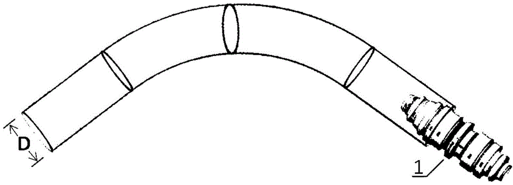 Pipeline elbow trend parameter measurement method for detectors in pipeline