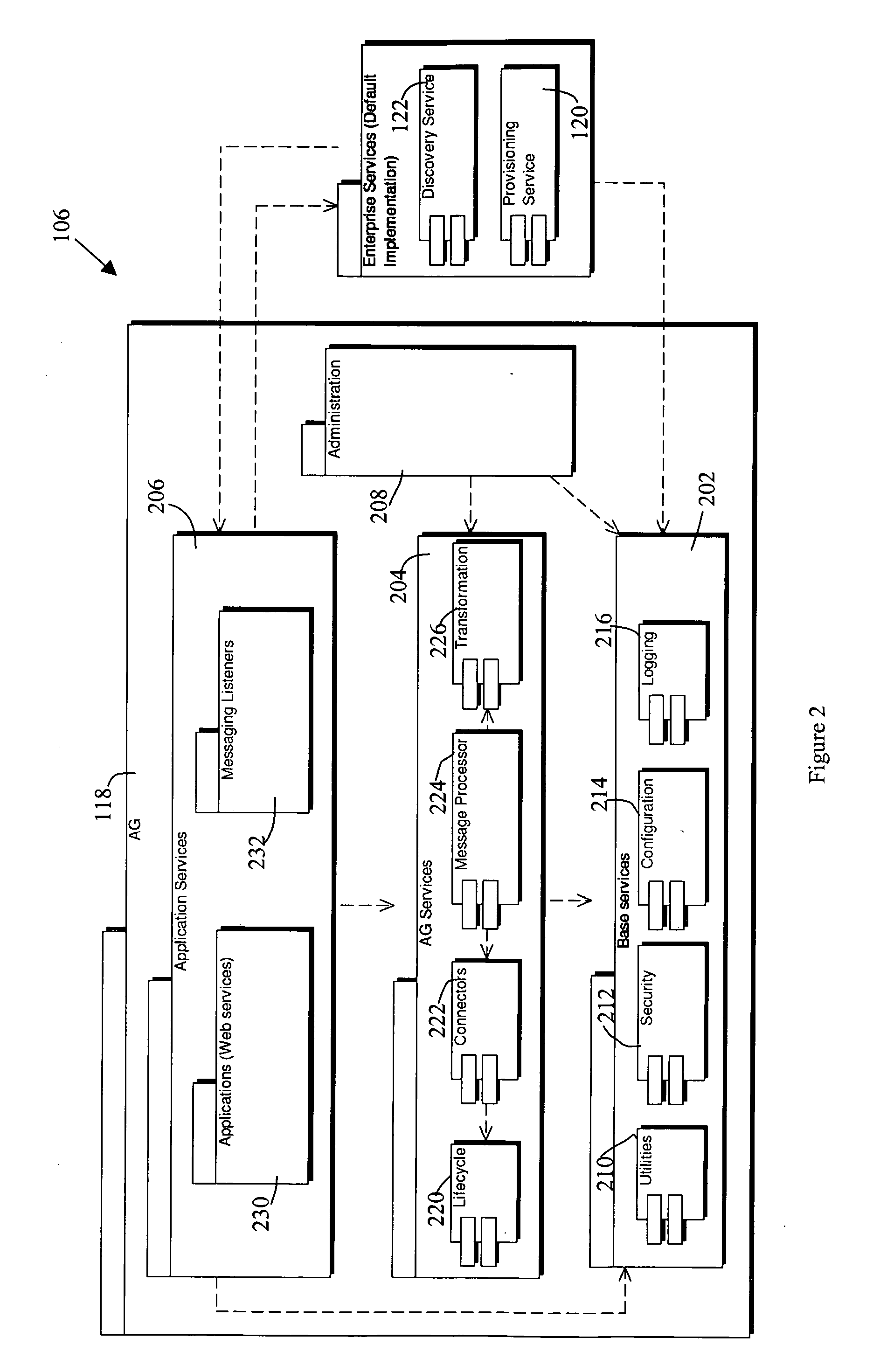 System and method for provisioning component applications