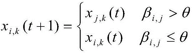 Cloud workflow scheduling method based on firefly algorithm and dynamic priority algorithm