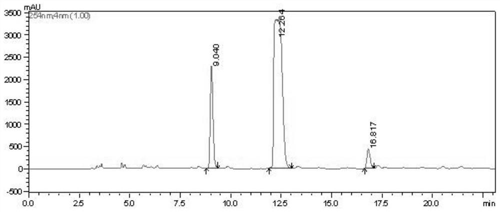 Vaccinium dunalianum extract for treating hyperuricemia and related diseases as well as preparation method, preparation and application of the extract