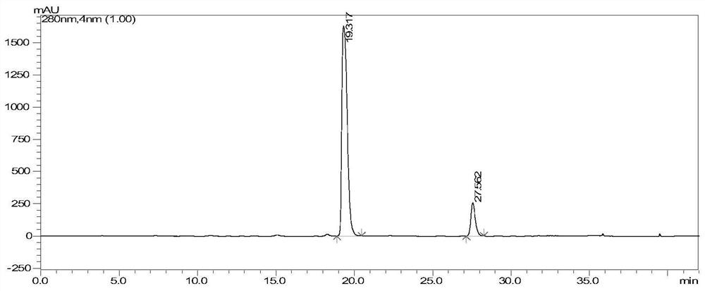 Vaccinium dunalianum extract for treating hyperuricemia and related diseases as well as preparation method, preparation and application of the extract