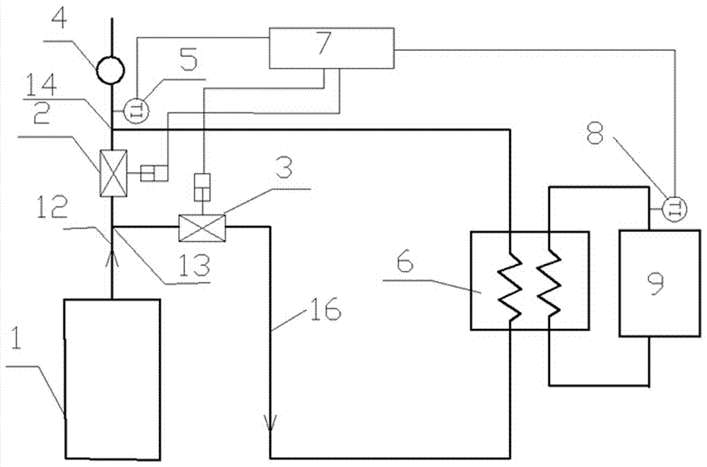 A boiler heating system