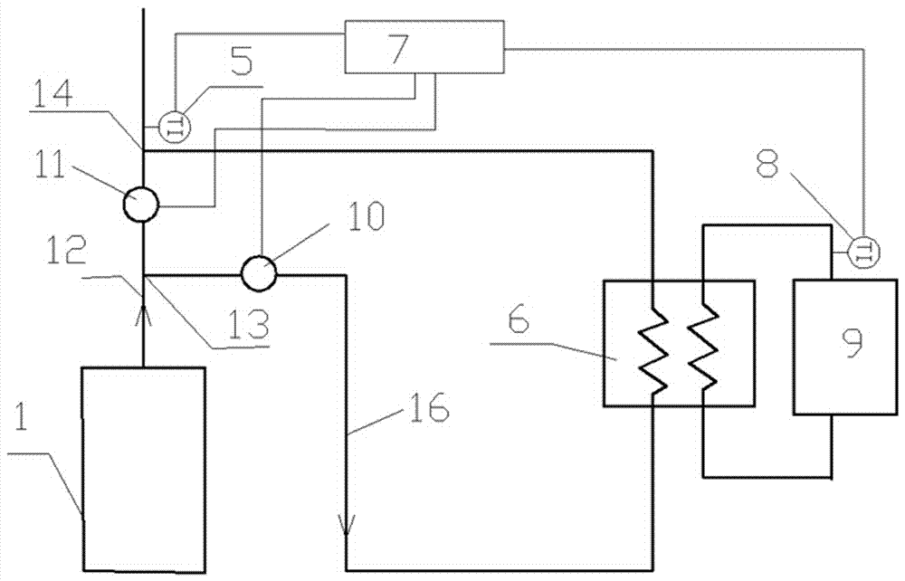 A boiler heating system