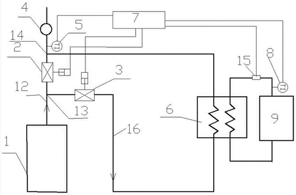 A boiler heating system