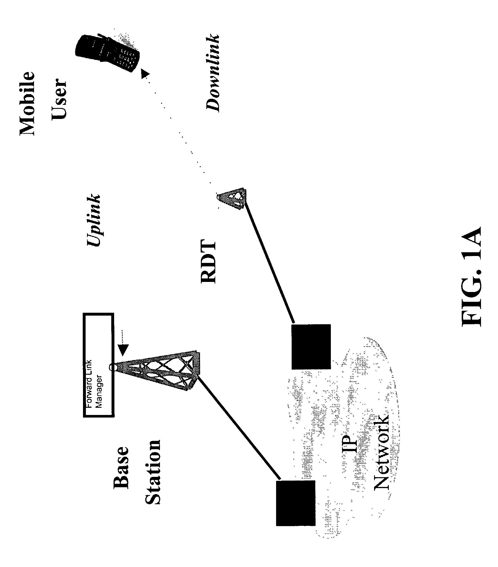 Method and system for a channel selective repeater with capacity enhancement in a spread-spectrum wireless network