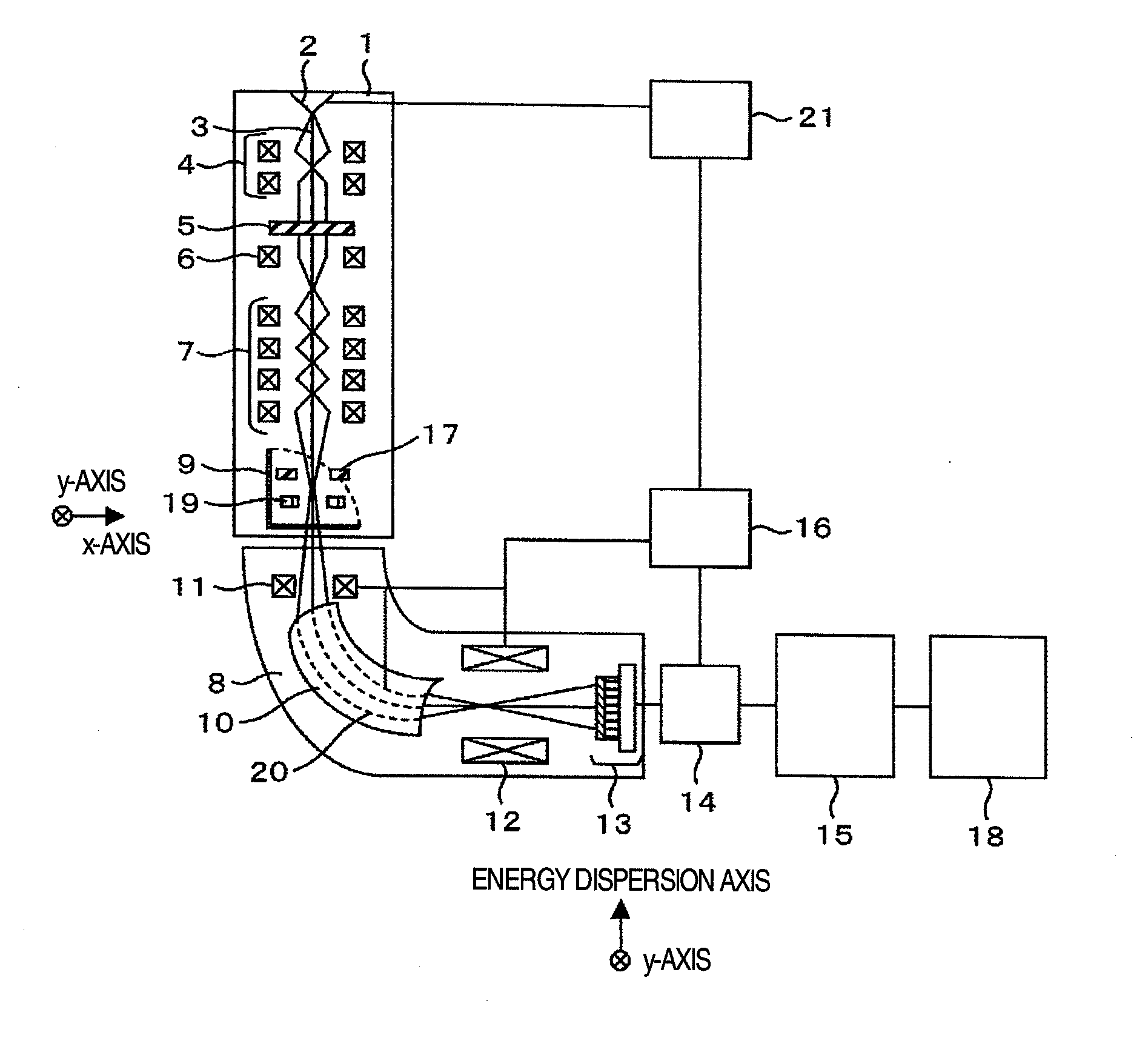 Transmission electron microscope having electron spectrometer