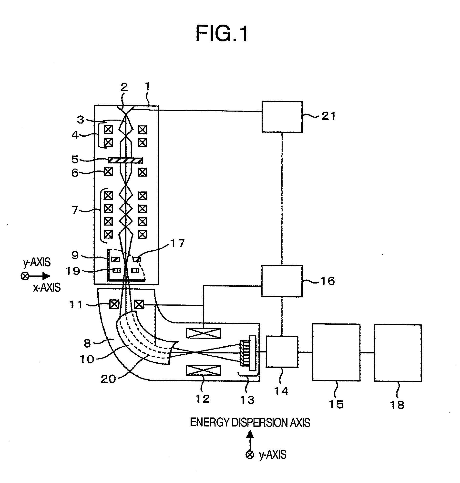 Transmission electron microscope having electron spectrometer