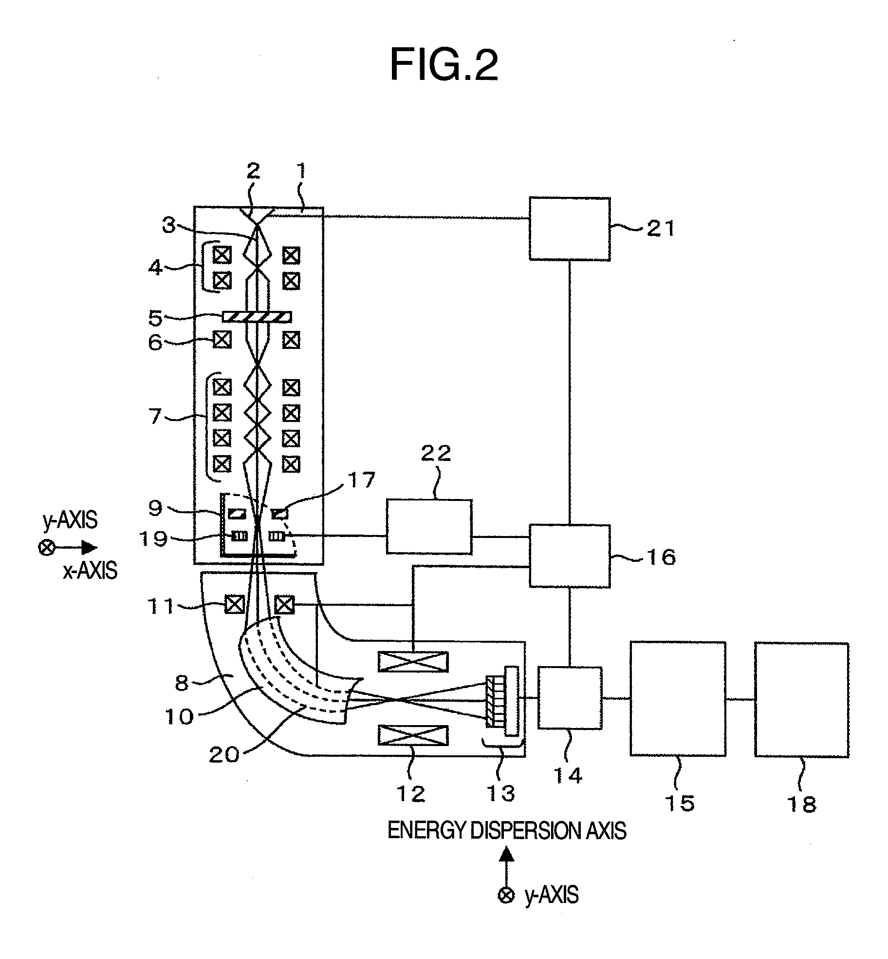 Transmission electron microscope having electron spectrometer