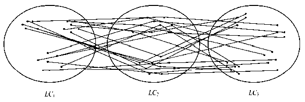 Position representative element generation method for track data release