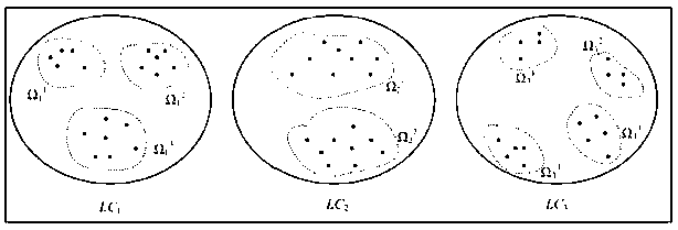 Position representative element generation method for track data release