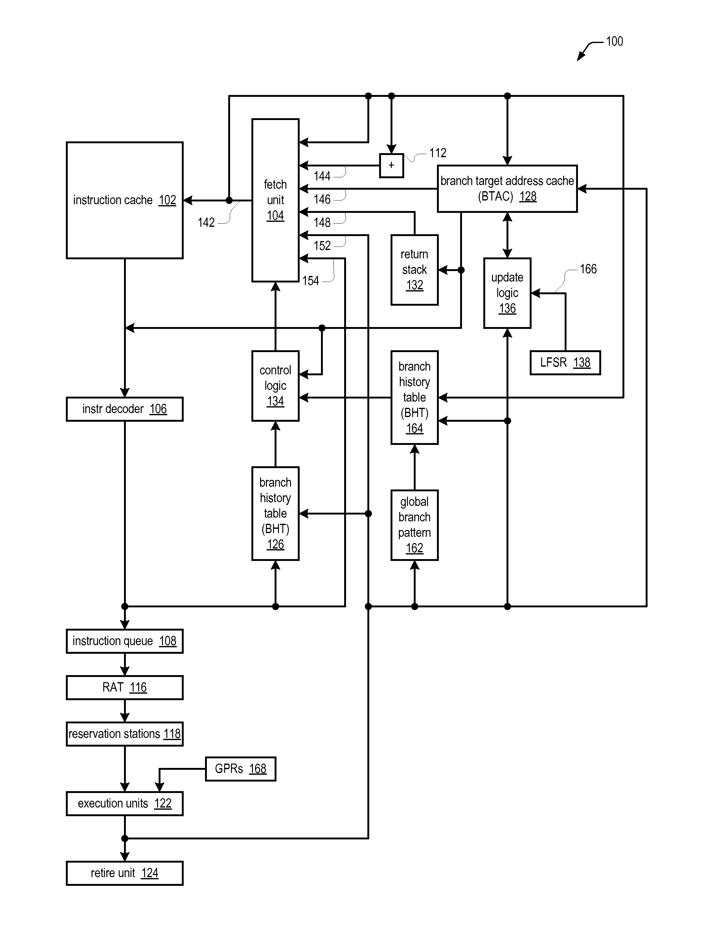 Efficient branch target address cache entry replacement