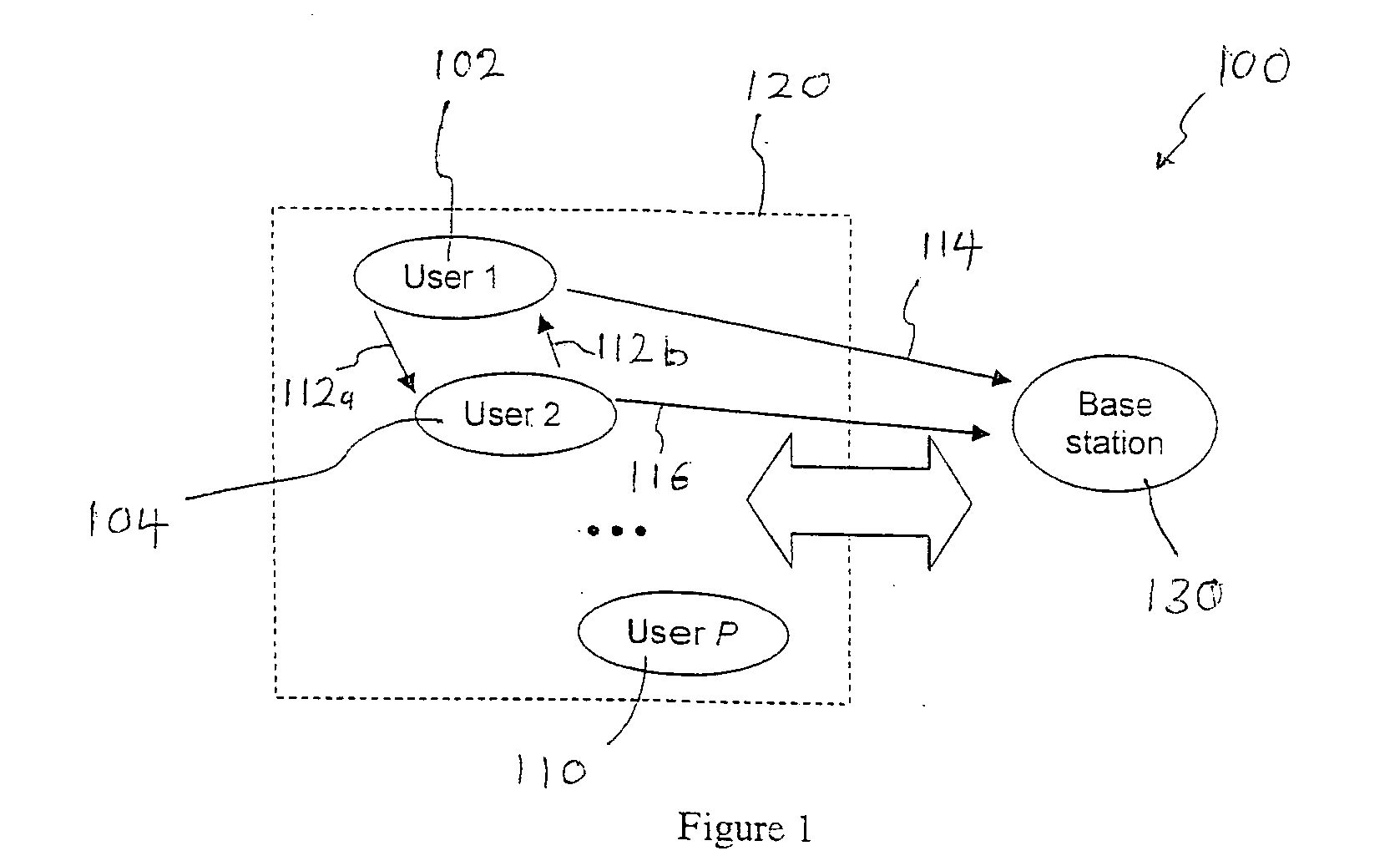 Cooperative communication methods and devices