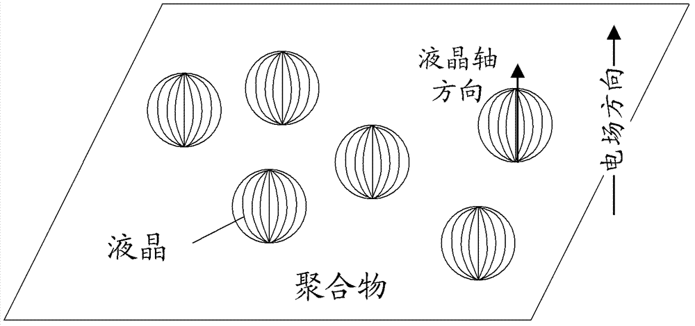 Display method for transparent screen and electronic device