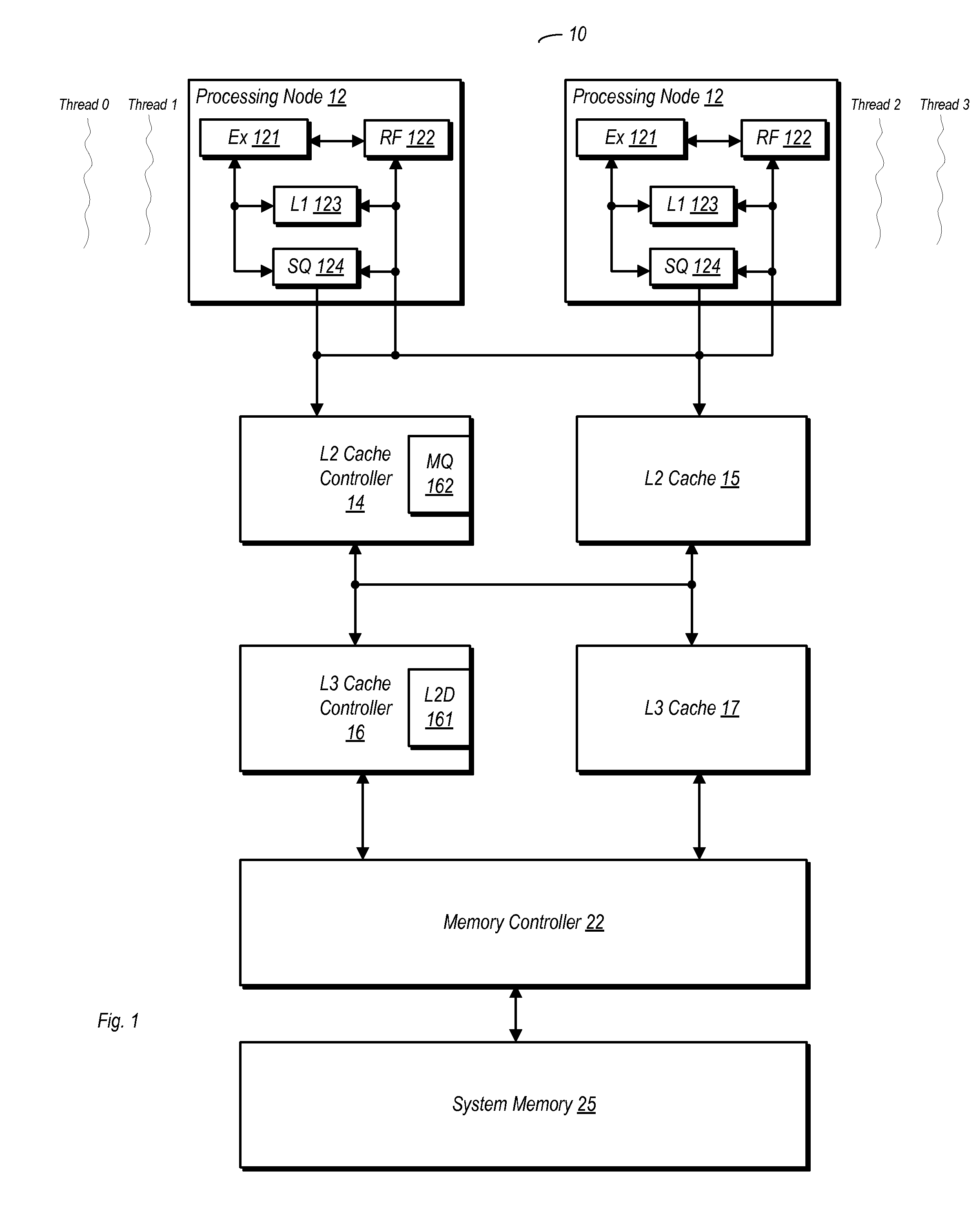 Non-Temporal Write Combining Using Cache Resources