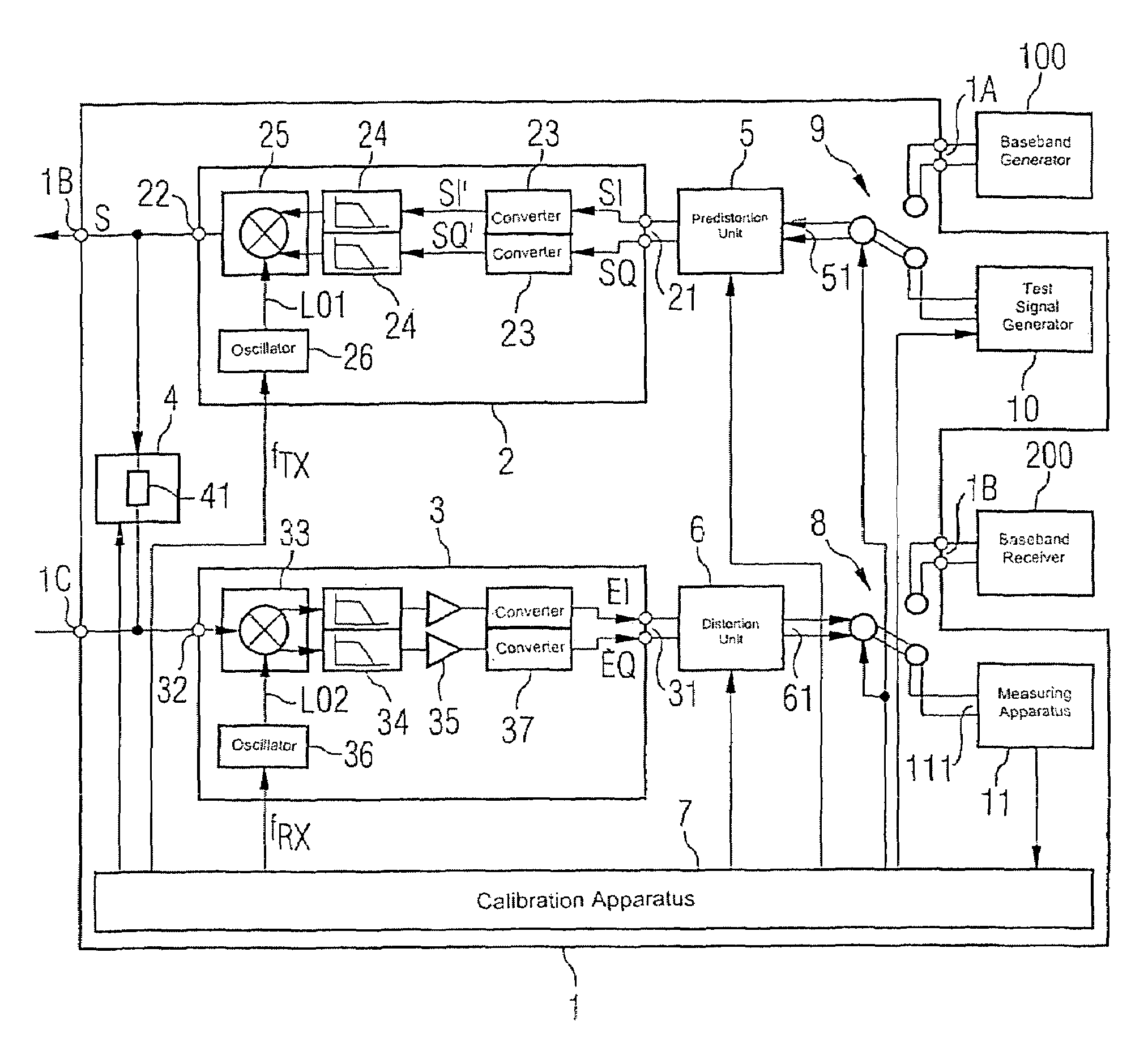 Transmission/reception arrangement and method for reducing nonlinearities in output signals from a transmission/reception arrangement