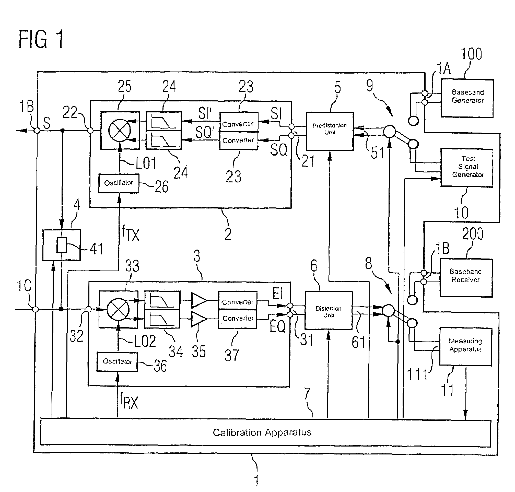 Transmission/reception arrangement and method for reducing nonlinearities in output signals from a transmission/reception arrangement