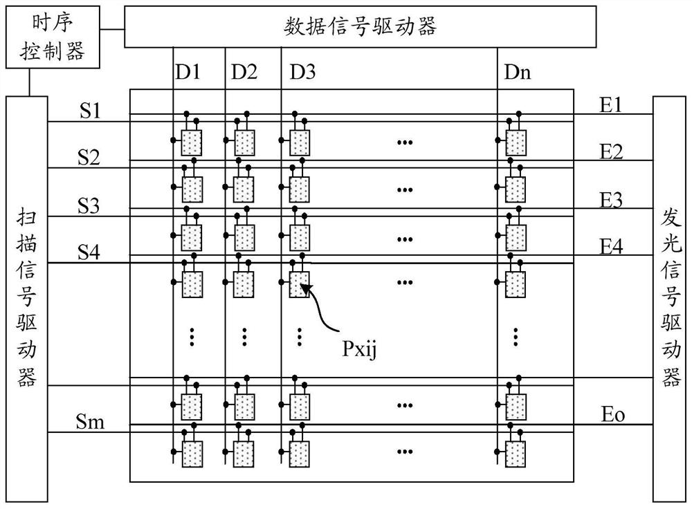 Display substrate, preparation method thereof and display device