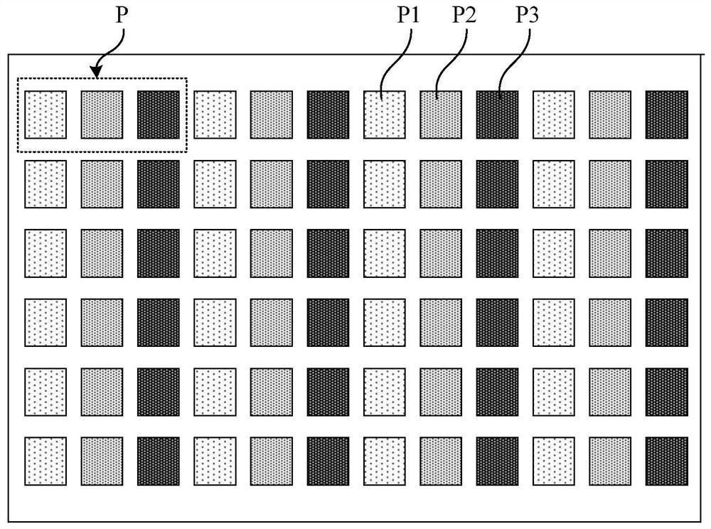 Display substrate, preparation method thereof and display device