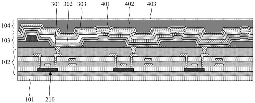 Display substrate, preparation method thereof and display device