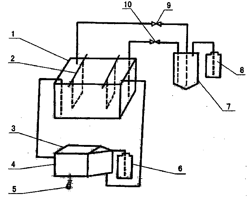 Method for electrowinning copper nitrate solution