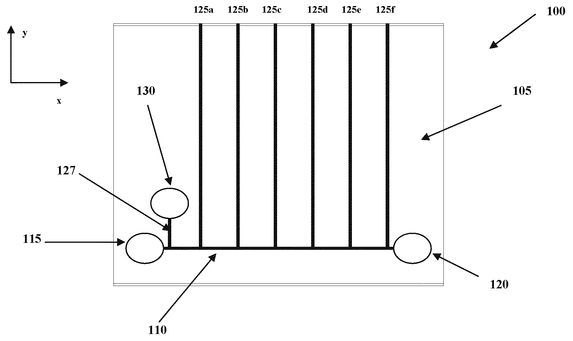 System and Method For the Separation of Analytes