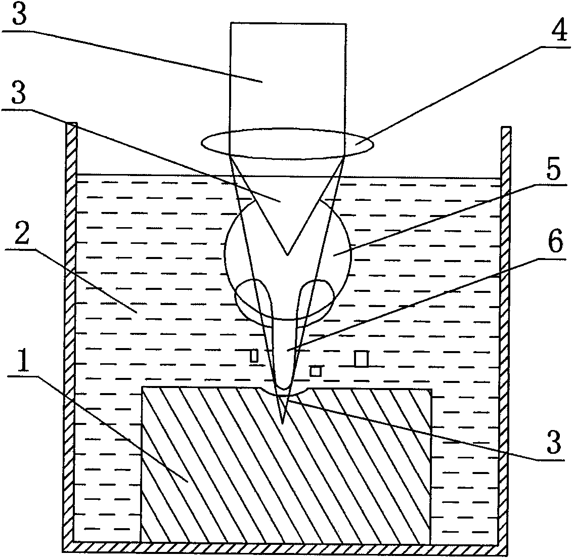 Method for performing microprocessing by utilizing laser cavitation micro jet flow