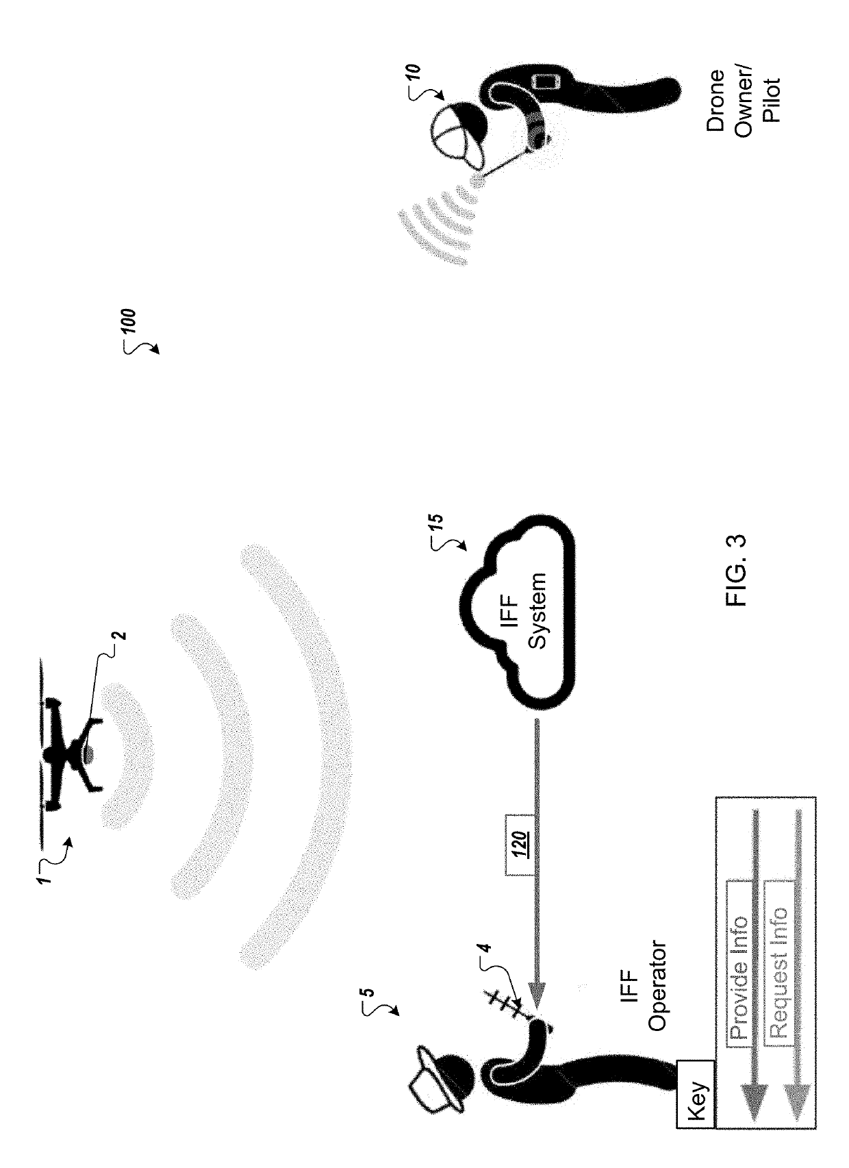 Aerial vehicle identification beacon and reader system