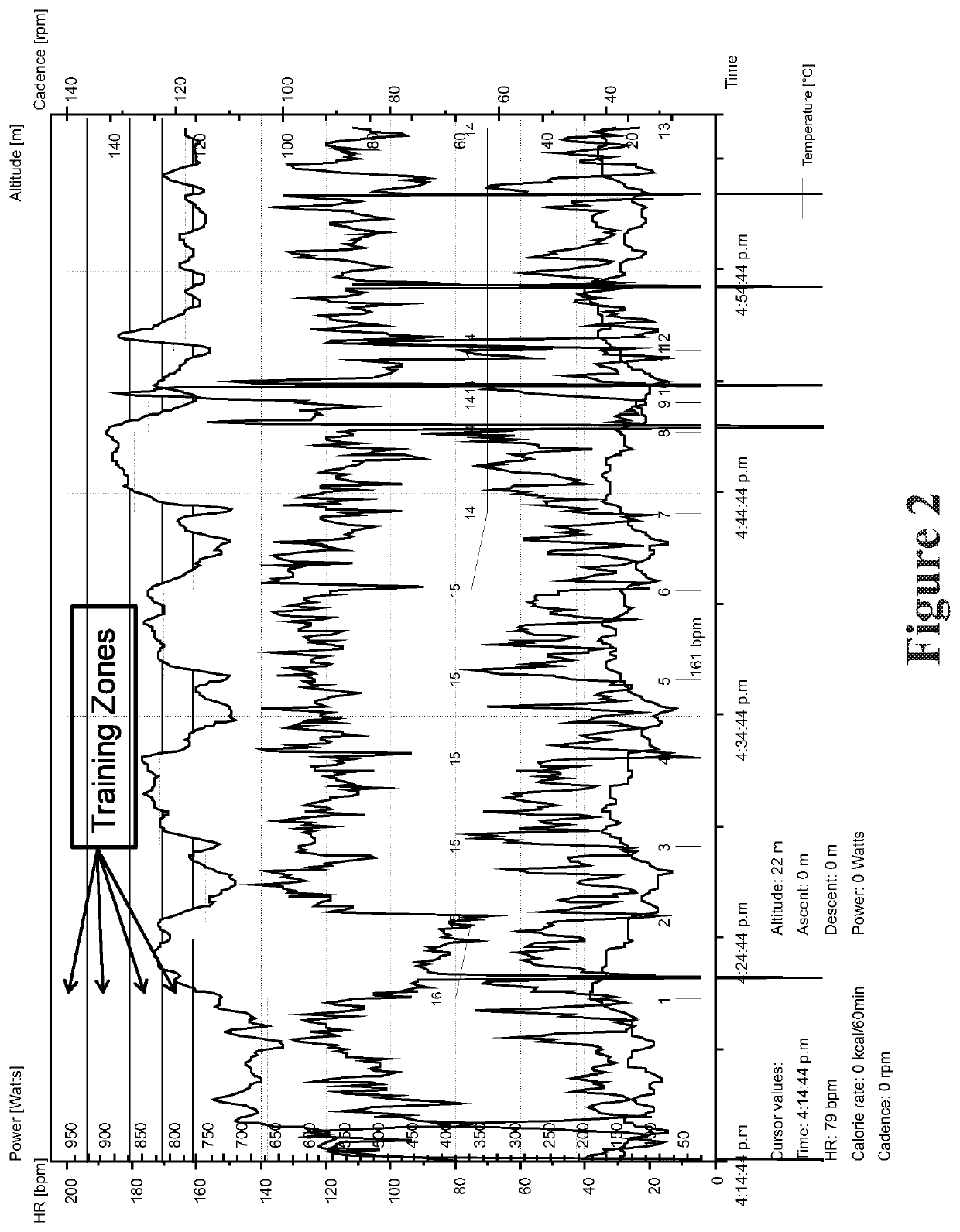 Automated prescription of activity based on physical activity data