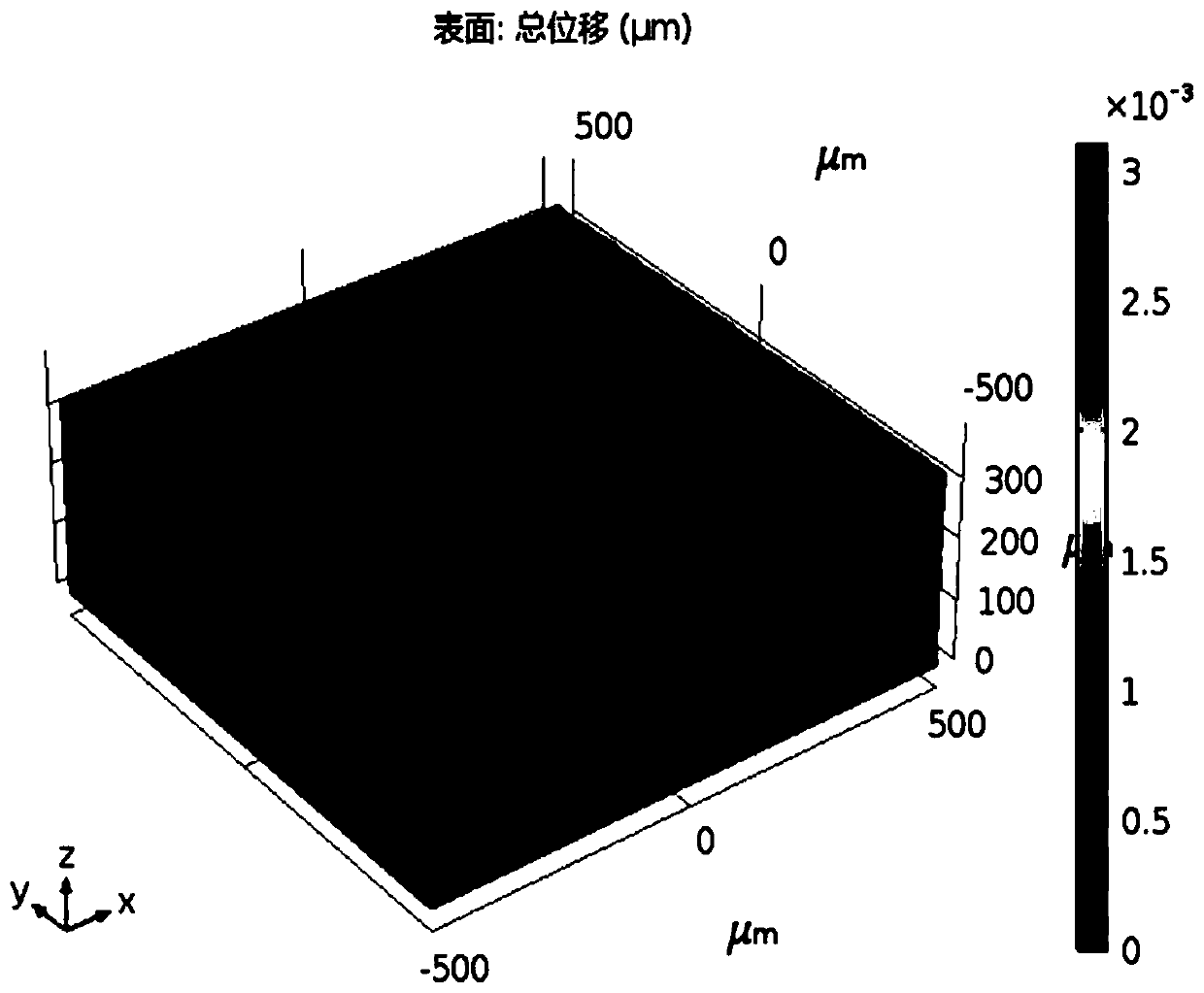 Capacitance-cantilever beam miniature electric field measurement sensing device based on inverse piezoelectric effect