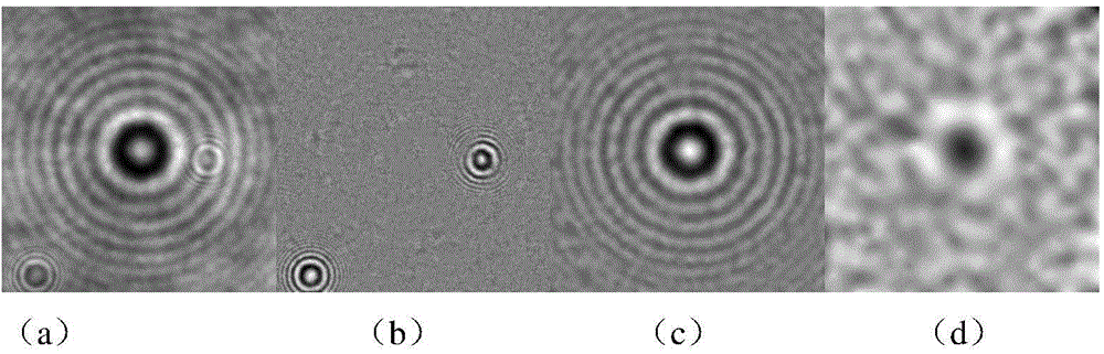 Particle three-dimensional position nanoscale resolving power measuring method under liquid state environment