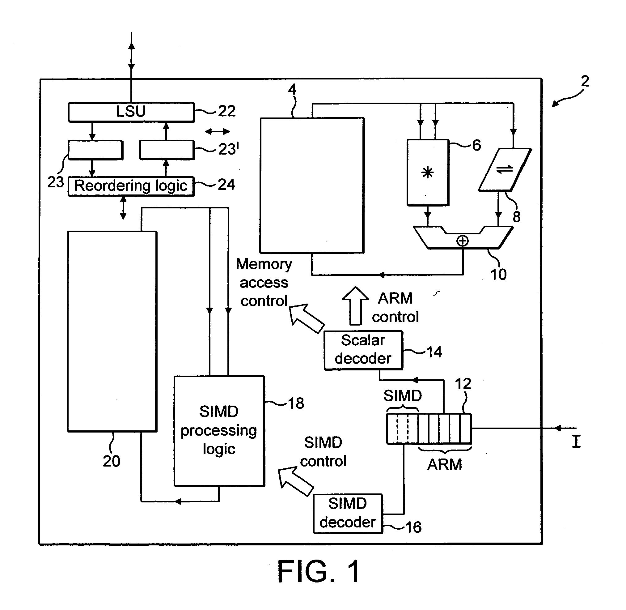 Aliasing data processing registers