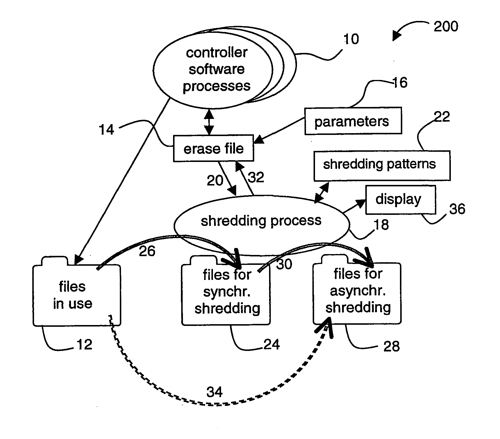 Erasing a stored information pattern on a storage medium