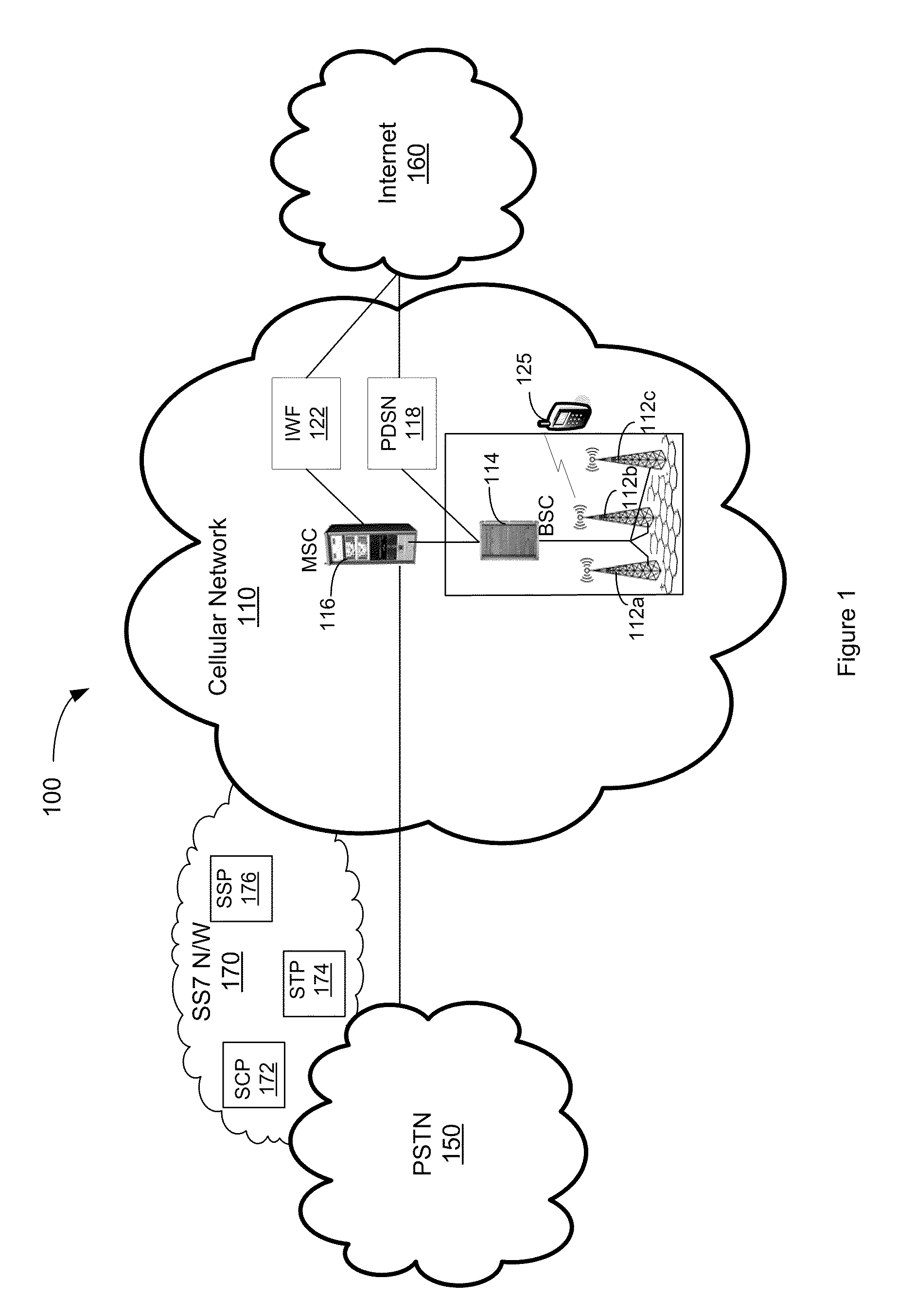 System and method for providing extending femtocell coverage