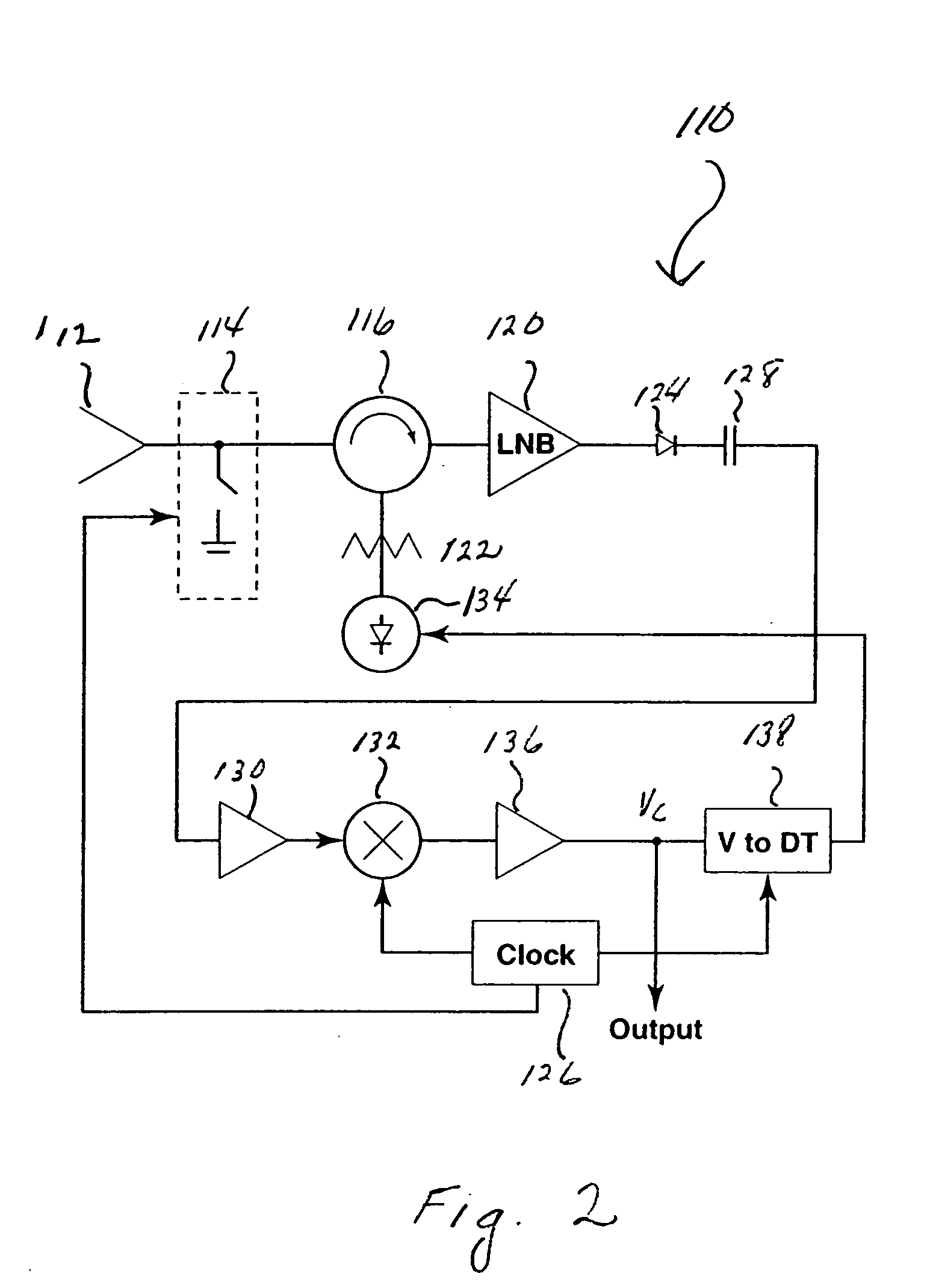 Remote temperature measuring system for hostile industrial environments using microwave radiometry