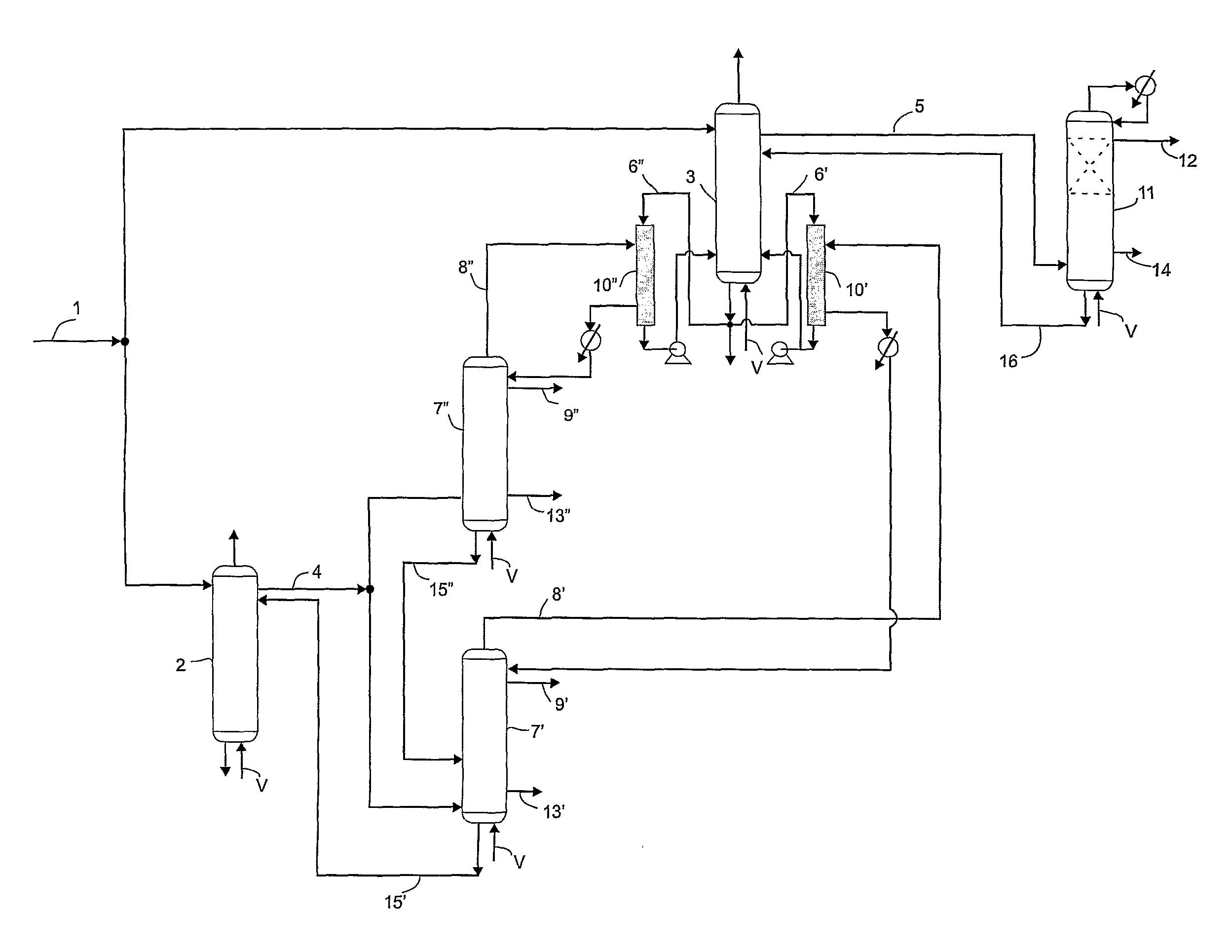 Process and system for producing alcohol by split-feed distillation