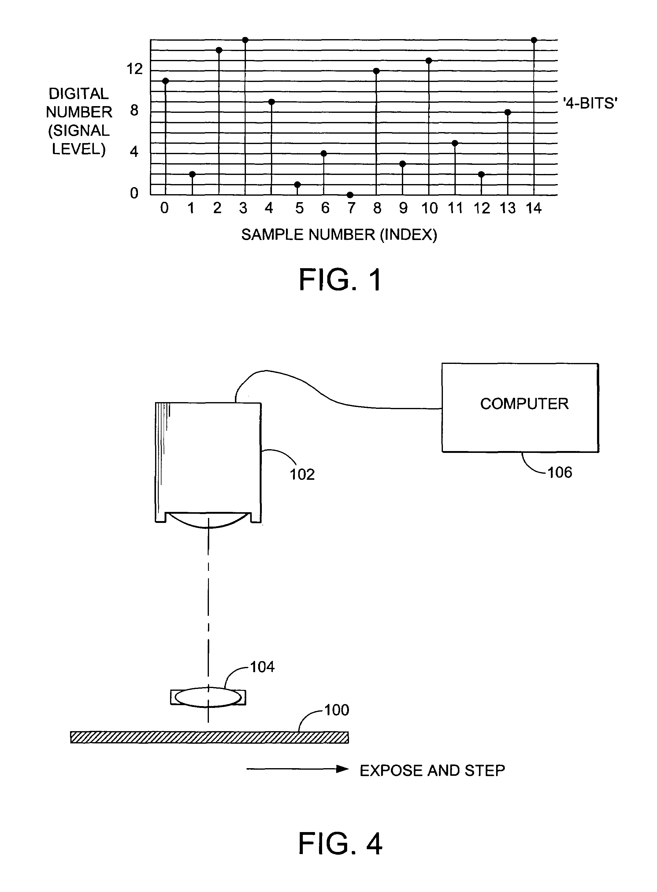 Authentication of identification documents