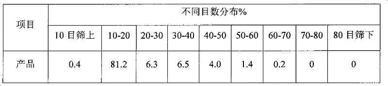 Production method for citric acid monohydrate crystal