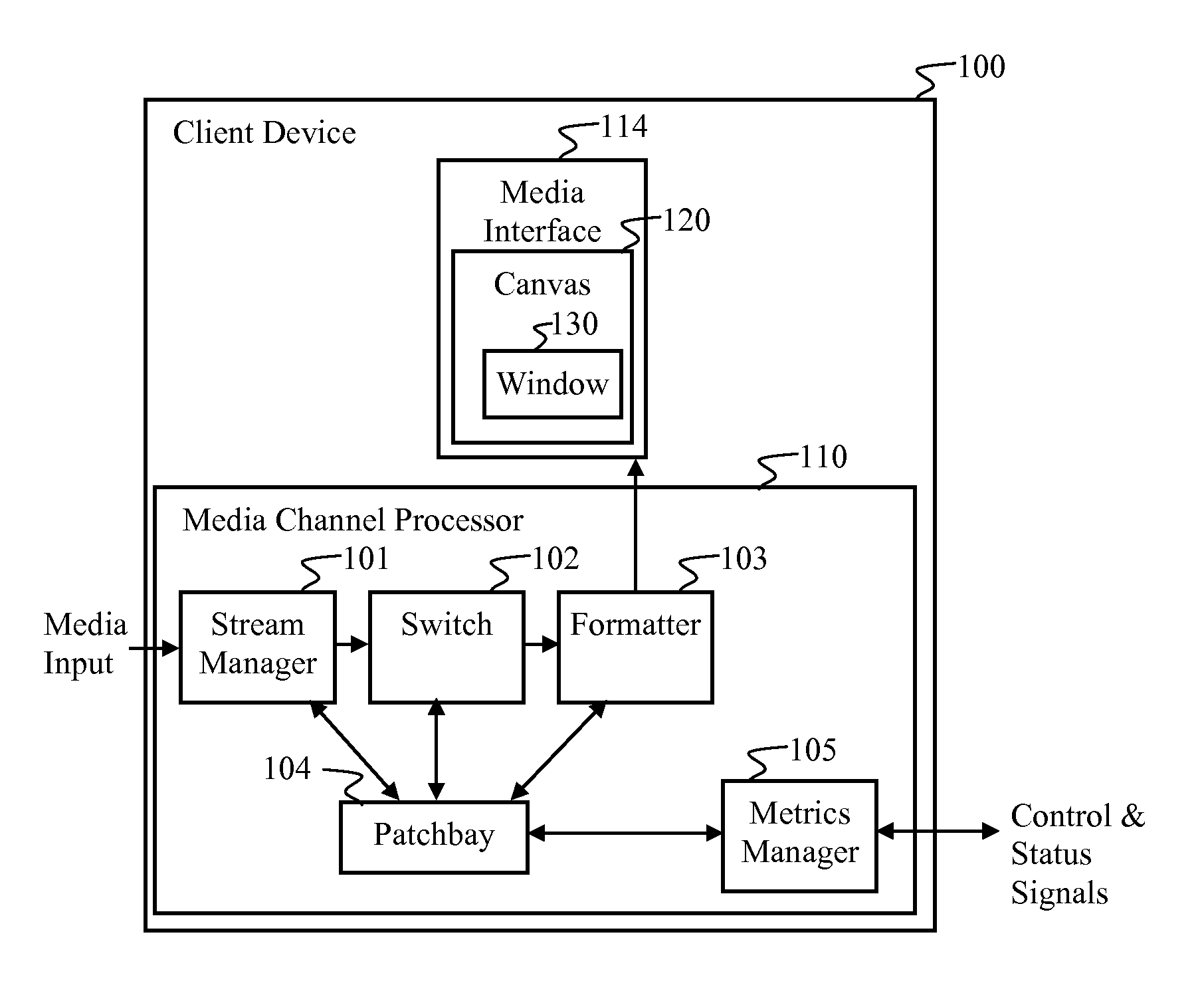 User Interface for Managing Client Devices