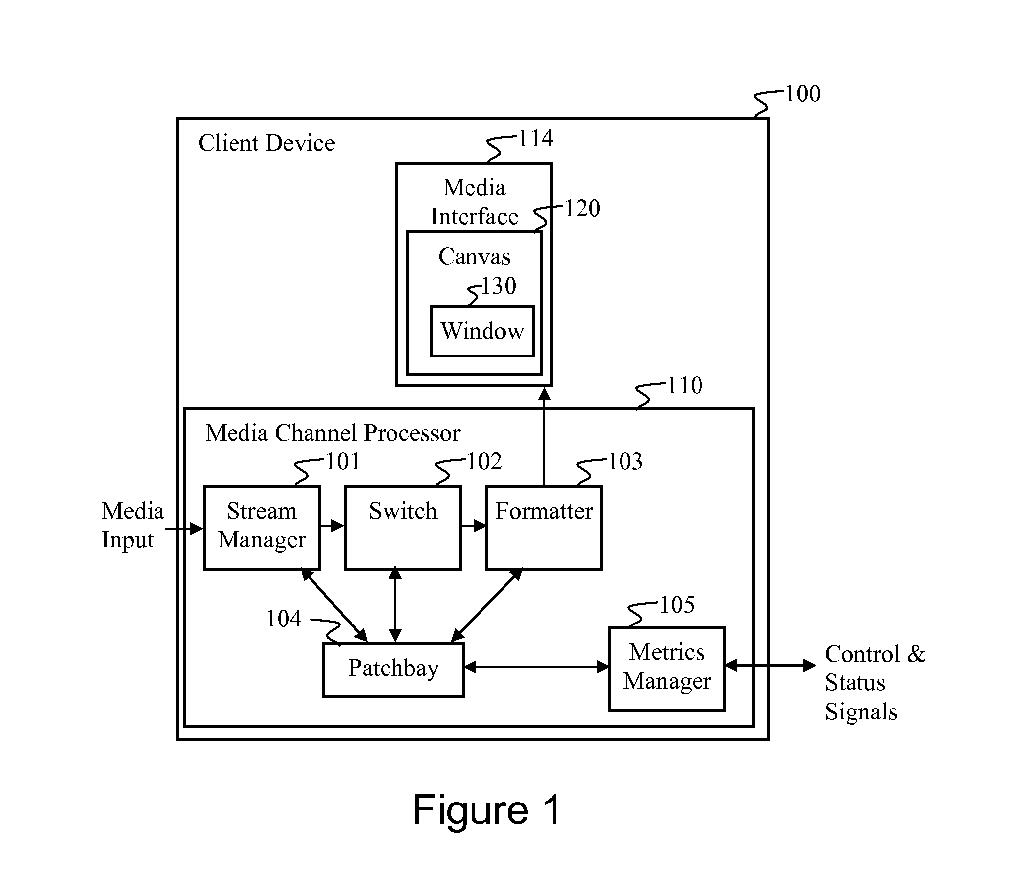 User Interface for Managing Client Devices