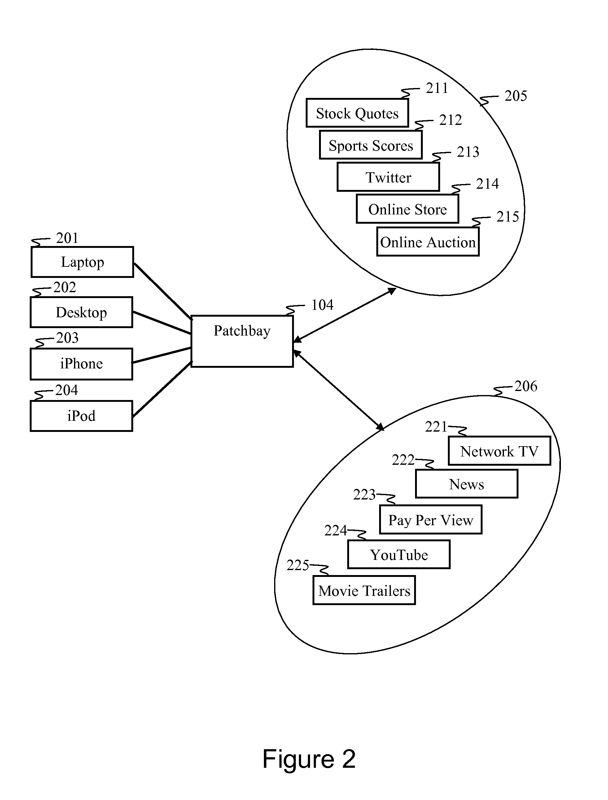 User Interface for Managing Client Devices