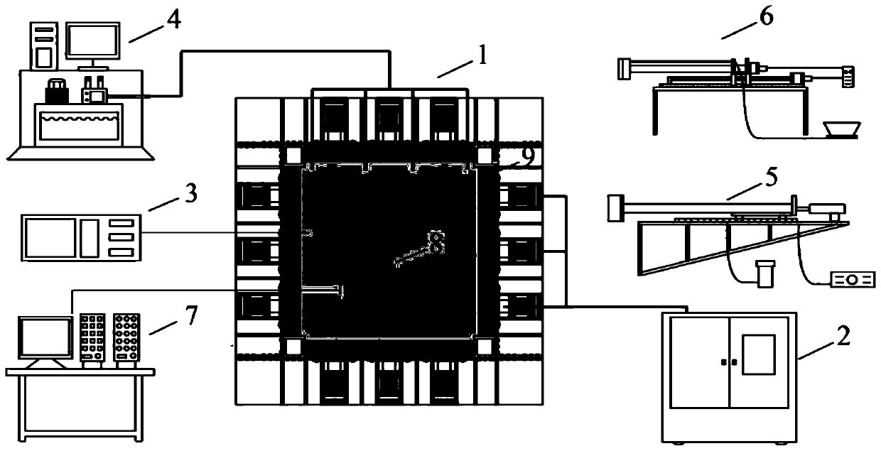 Large-burial-depth tunnel surrounding rock stabilization and support model test system under complex conditions