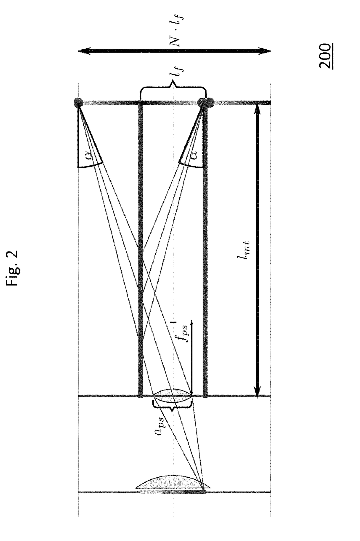 Plenoptic imaging device