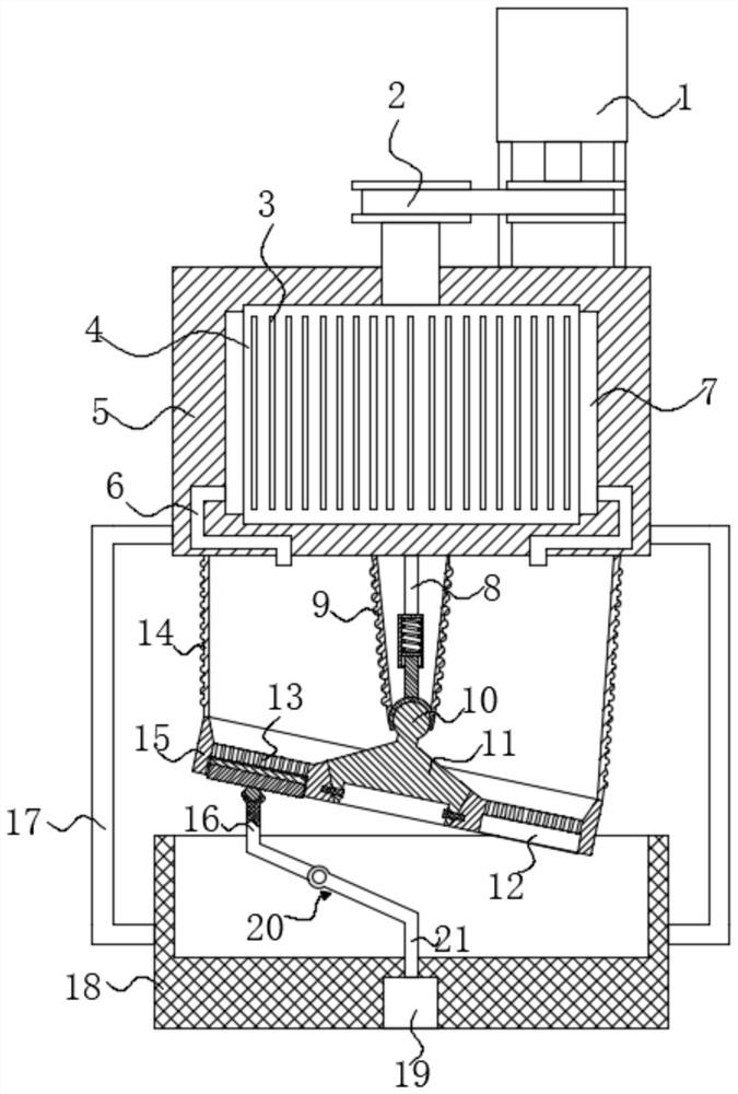 Grinding and screening device for flour production and processing