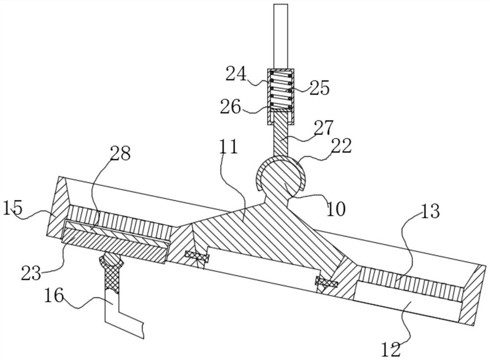 Grinding and screening device for flour production and processing