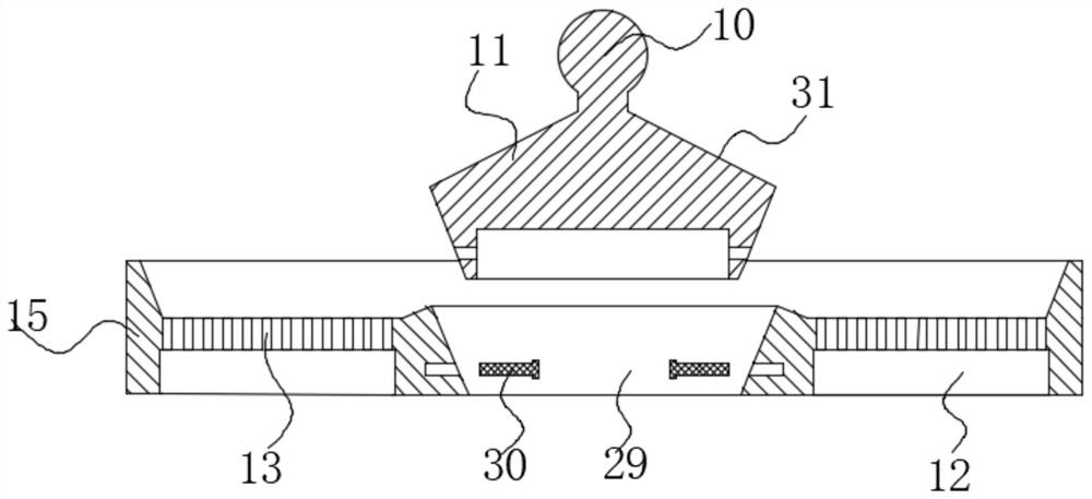 Grinding and screening device for flour production and processing