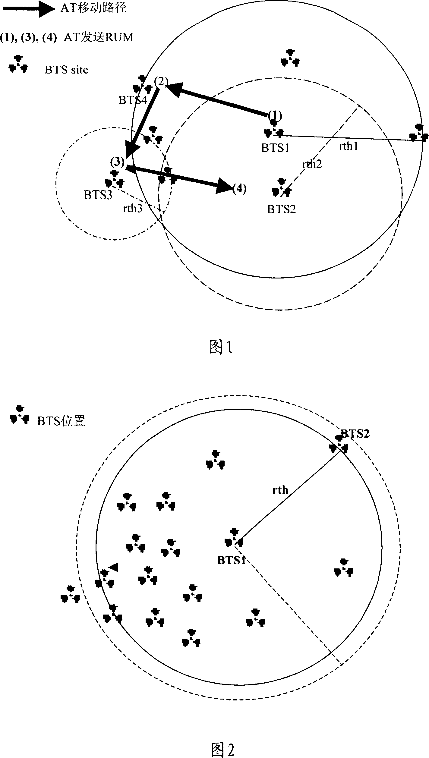 Method and device for implementing position renew in radio communication network