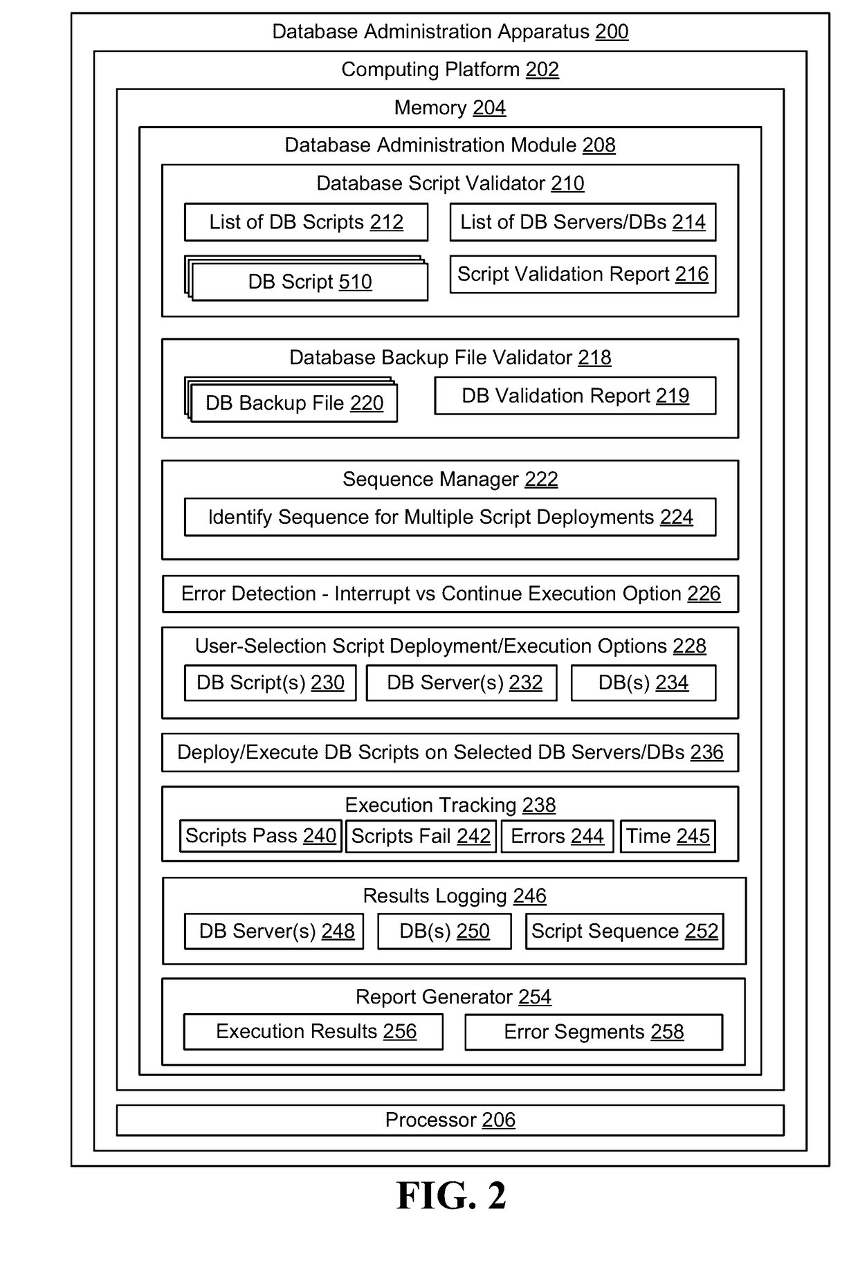 System for multidimensional database administration