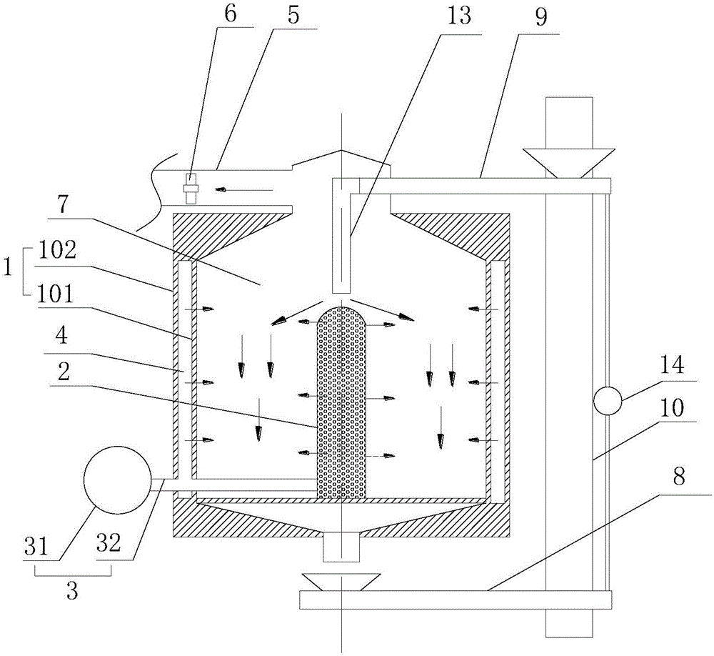 Round bin type cereal drying equipment