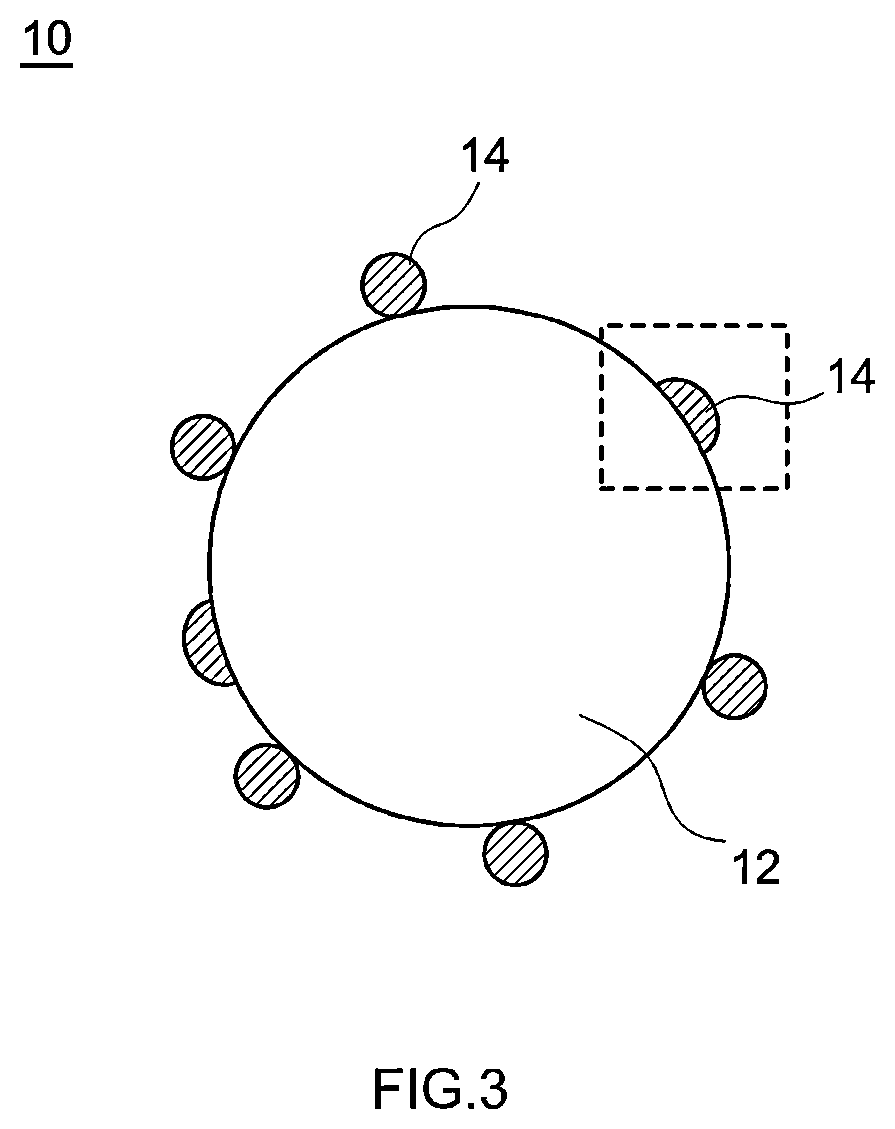 Positive electrode active material and nonaqueous electrolyte secondary battery using the positive electrode active material