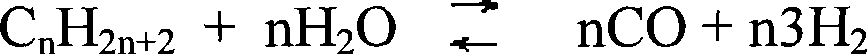 Method and installation for the production of synthesis gas